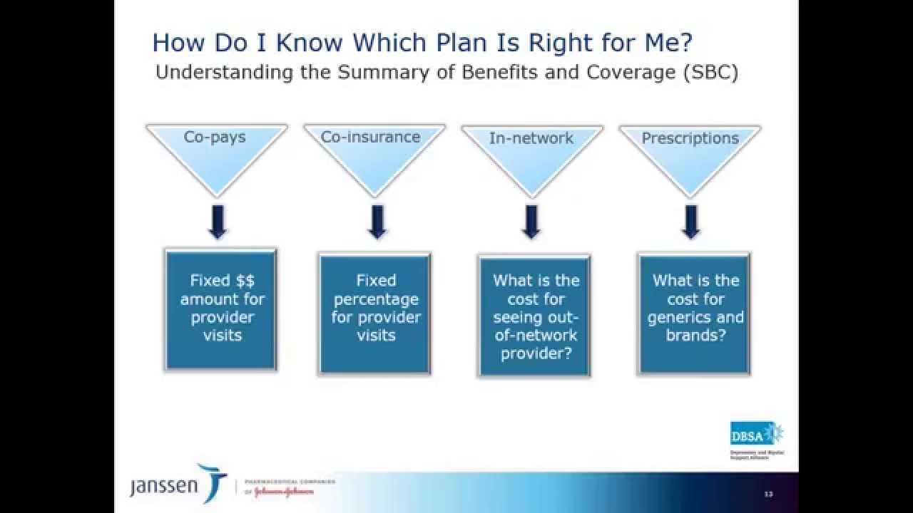 Providing More Access to Quality Mental Health Care