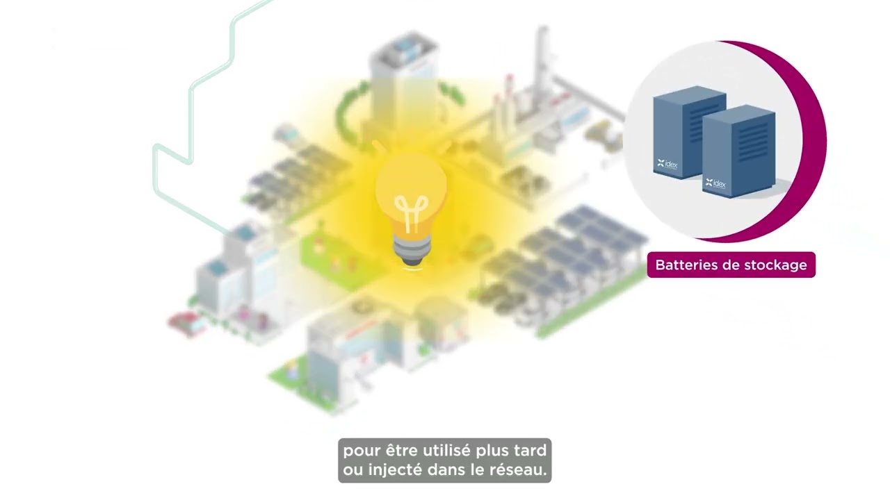 Solaire & territoires : produire localement l’énergie de demain