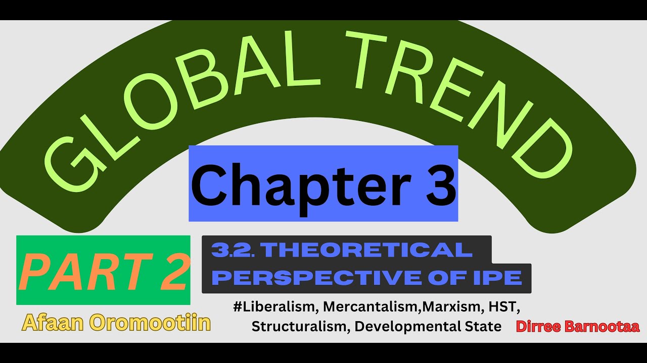 Global Trend Chapter 3 Part 2: Theoretical Perspective of IPE: Liberalism, Marxism, Mercantalism,..