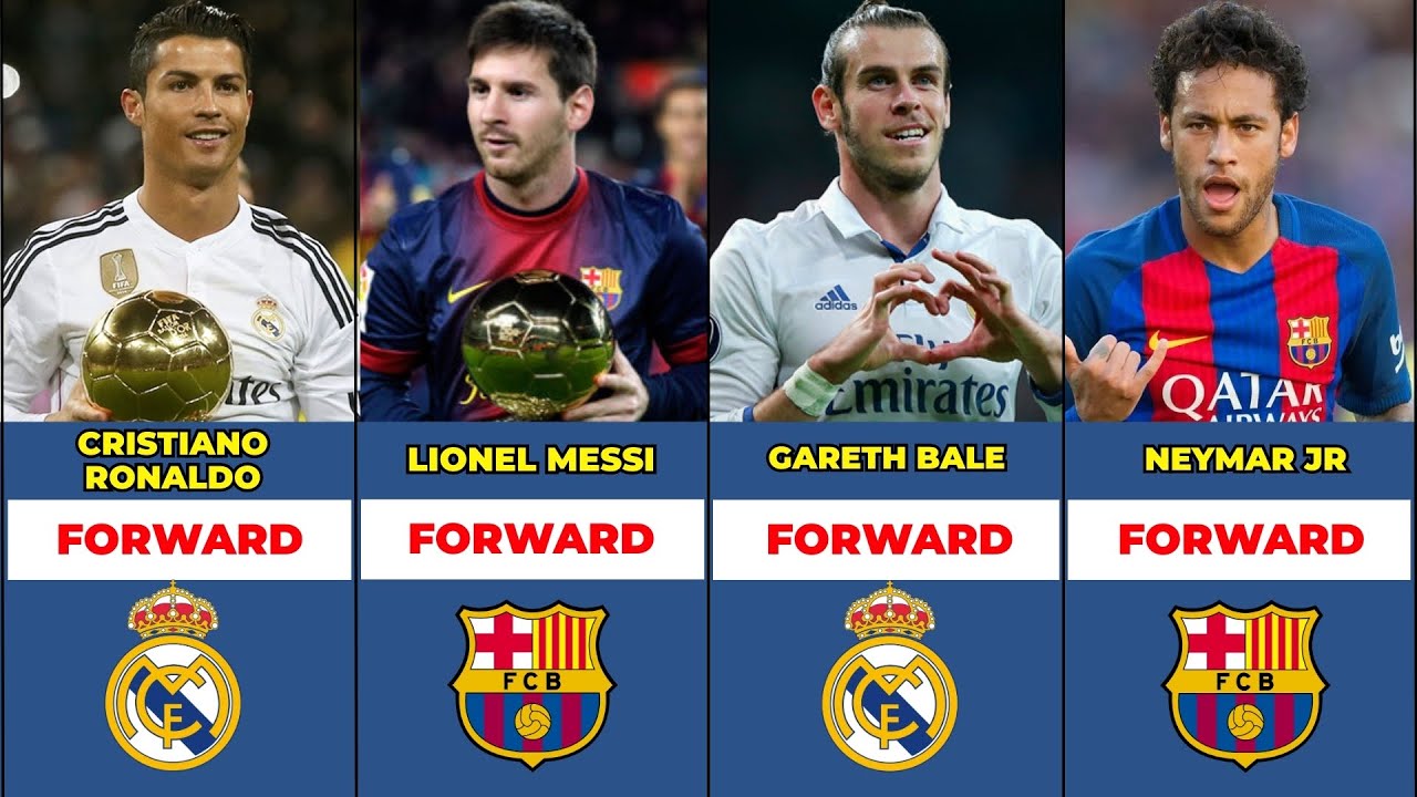 The Golden Age of El Clásico: Real Madrid vs Barcelona Superstars (2010–2018)
