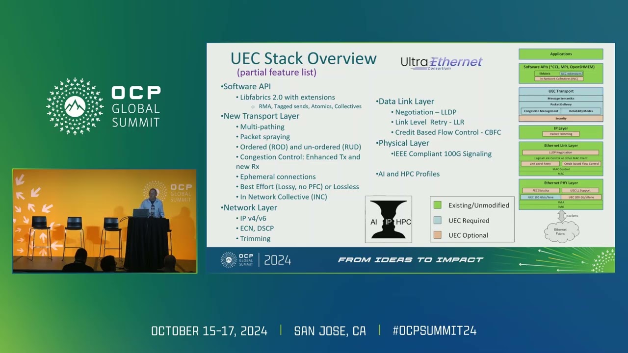 Leveraging UEC For Next Generation AI Networks - Presented By Ultra Ethernet Consortium