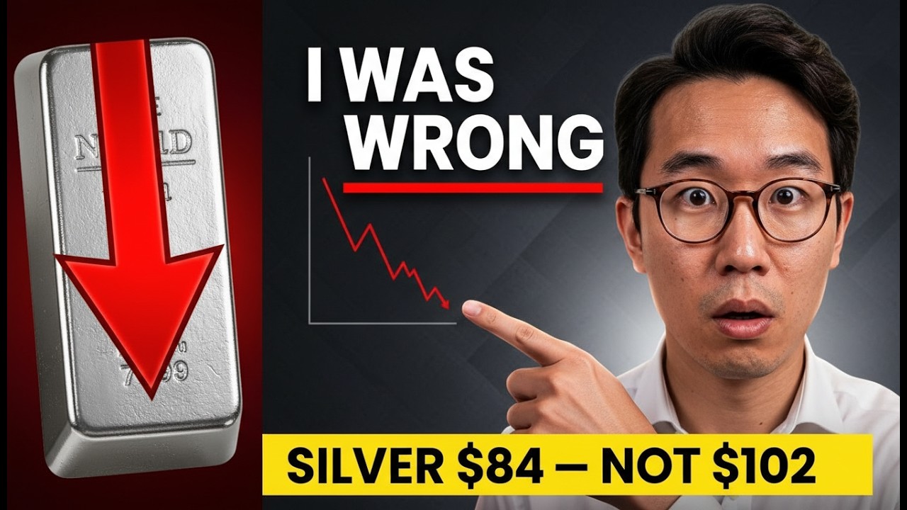 Silver CRASHED After Iran War — My Public Tracker Shows Every Call I Got Wrong