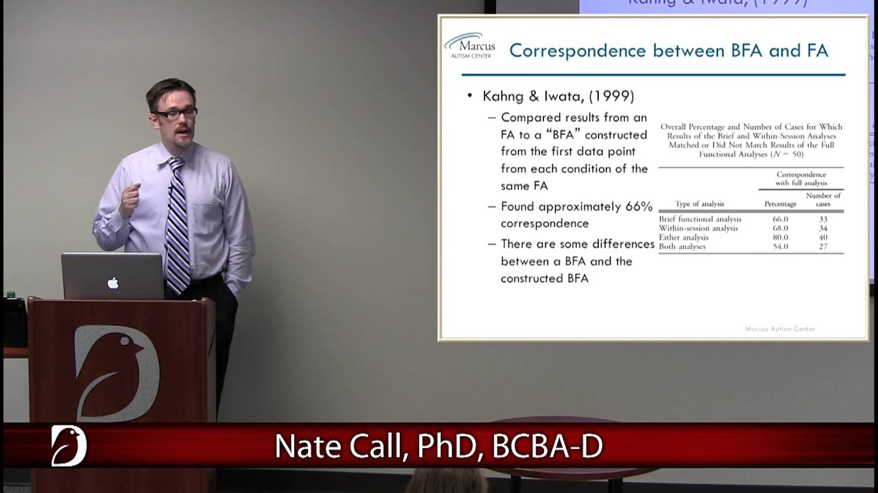 Nathan Call, PhD, BCBA-D | Enhancing the Social Validity of Treatments for Severe Problem Behavior
