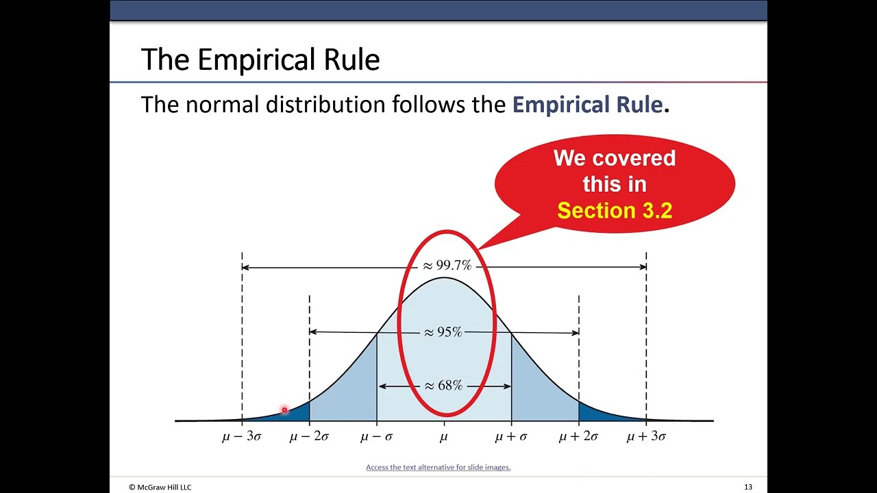 1342   Section 6.1 The Normal Curve   Bailey