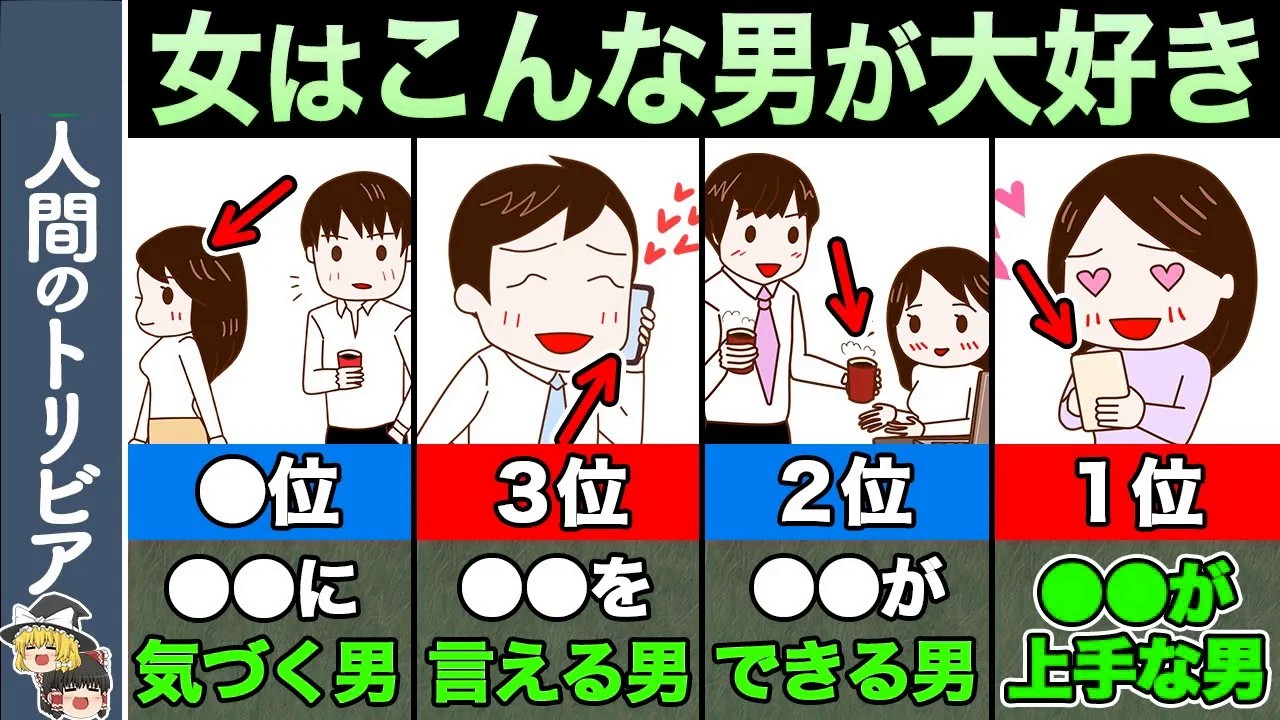 女は結局こんな男が大好き
