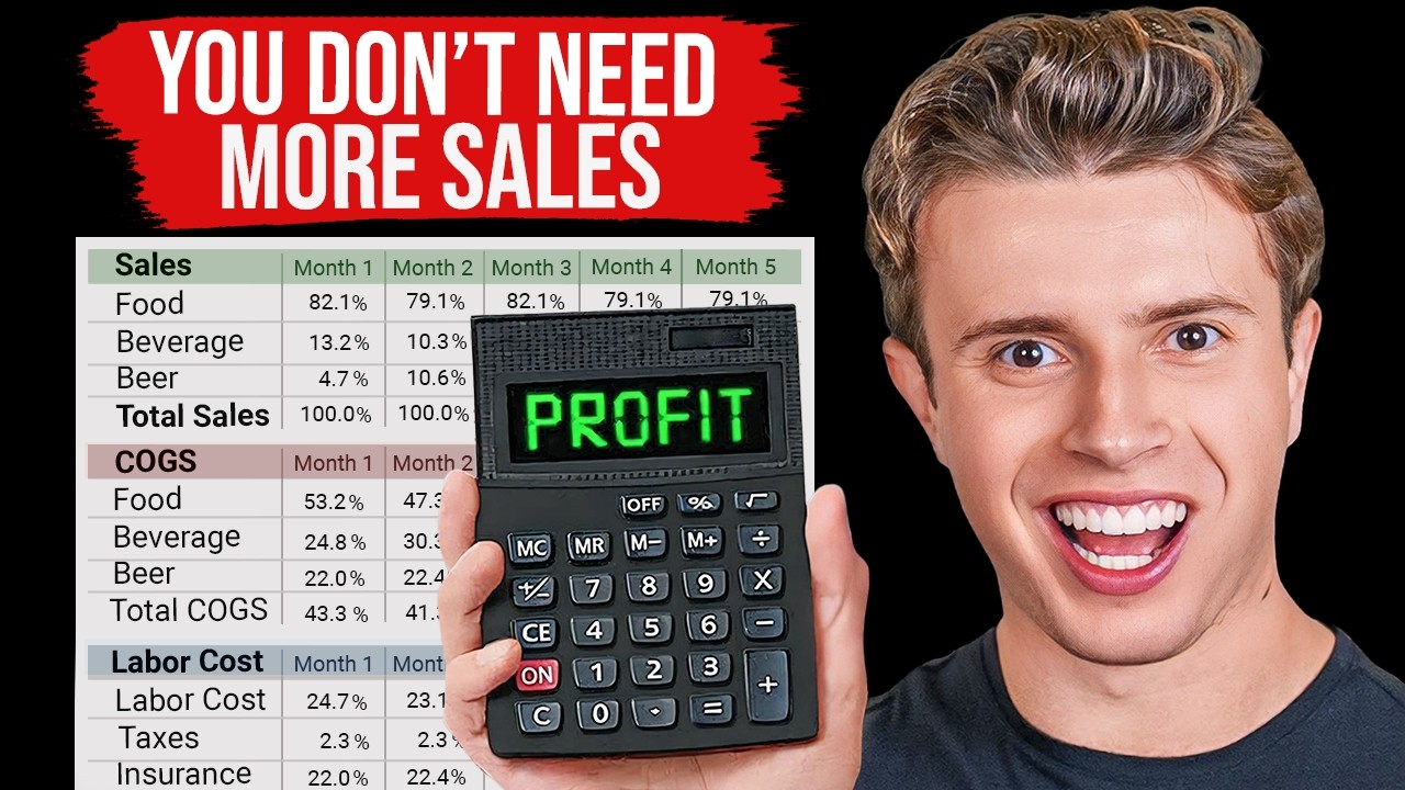 How To Read A Restaurant P&L Statement (And Use It To Double Profit)