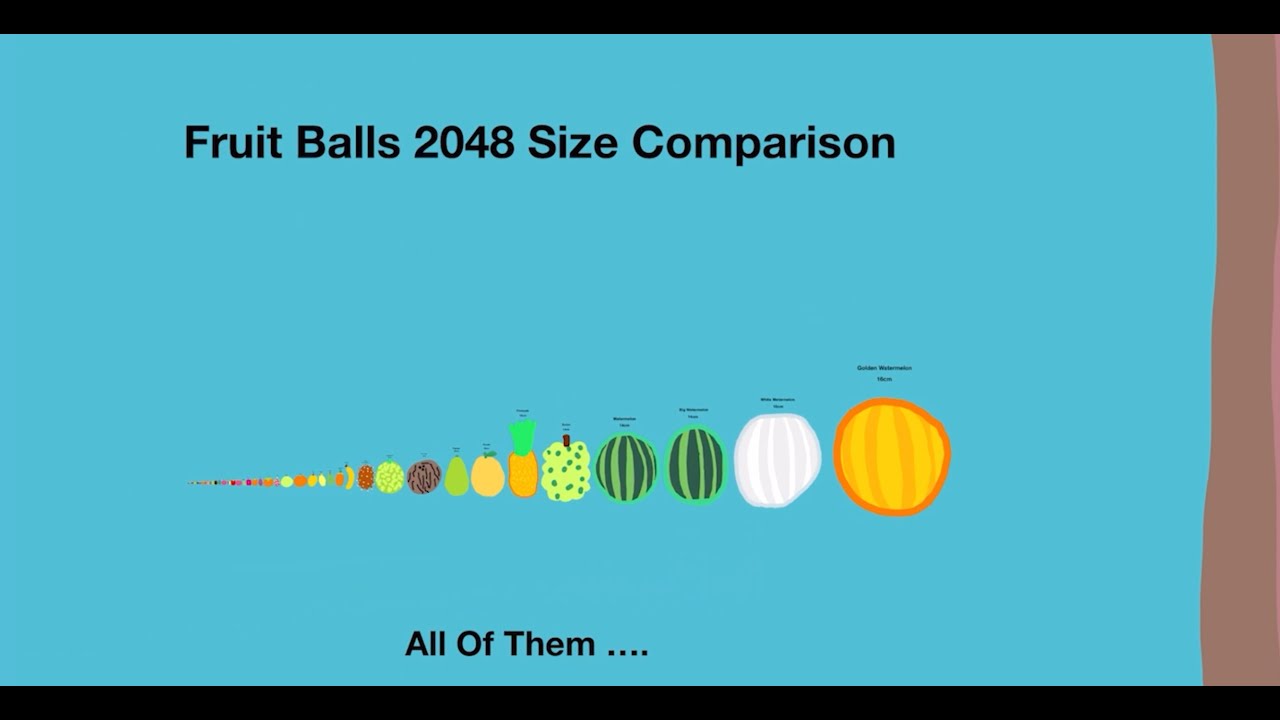 Infinite Zoom Drawing Fruit & Vegetable Size Comparison by Pecho part 3 #endlesspaper