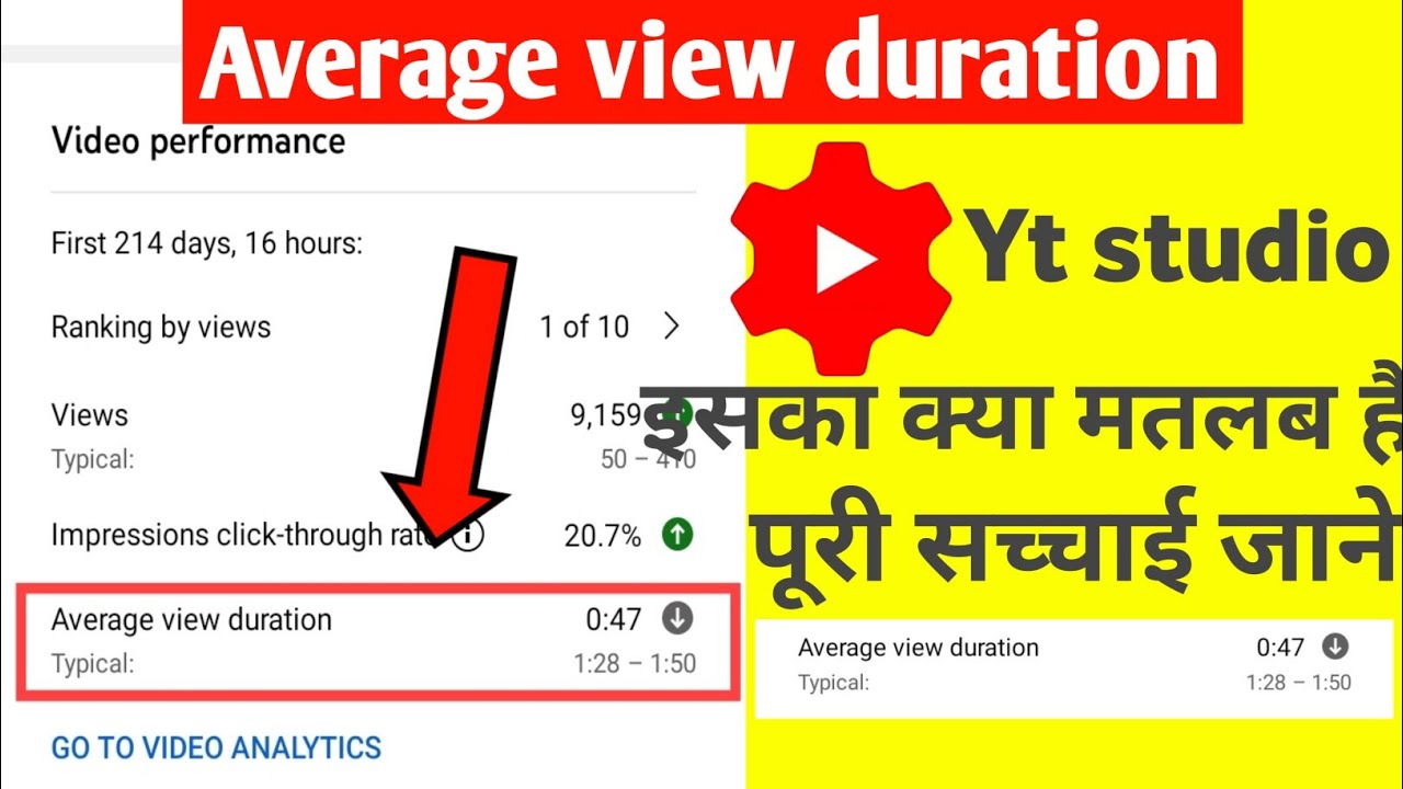 average view duration kya hota hei | what is average view duration Average percentage viewed youtube
