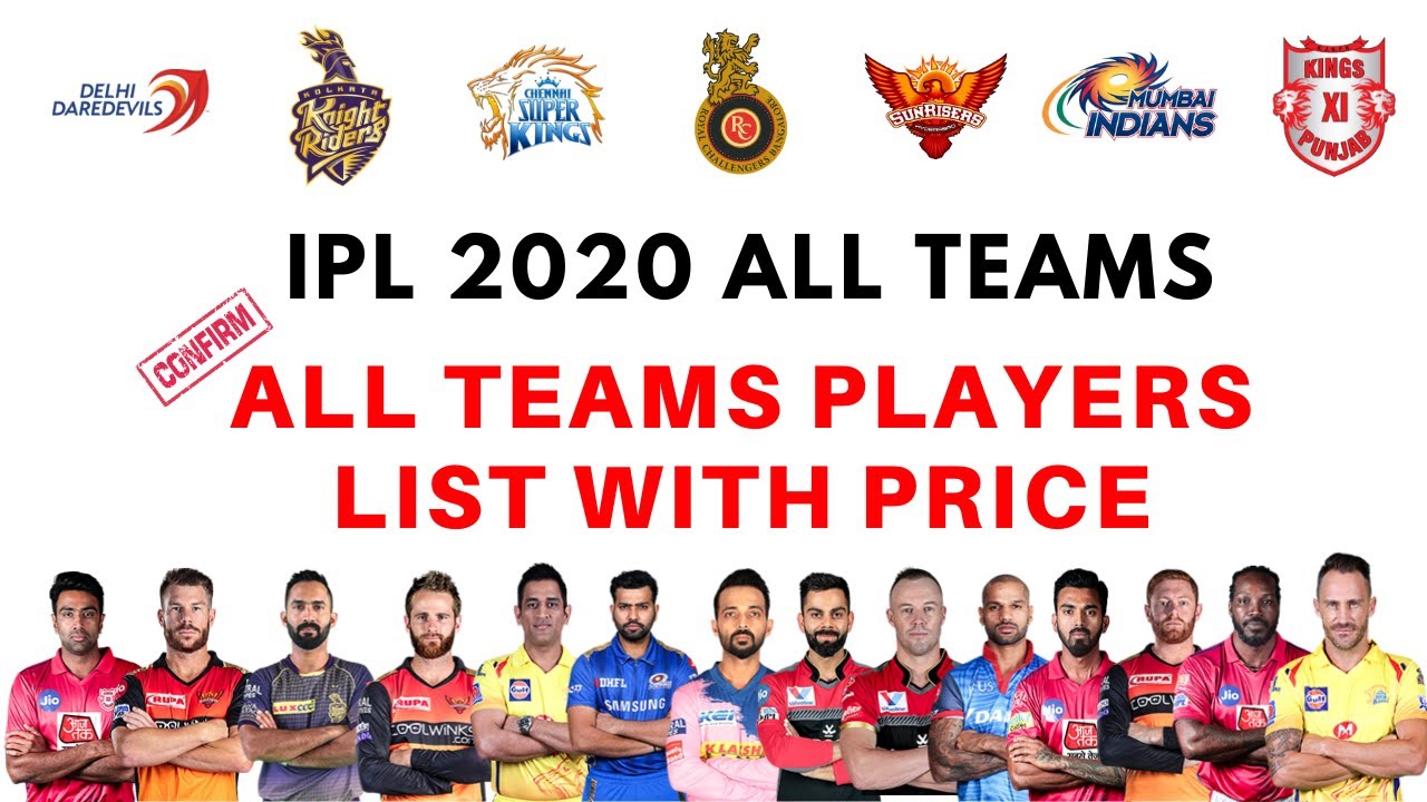Indian Premier League 2020 All Teams Full Squad With Price | IPL 2020 Auction Players List