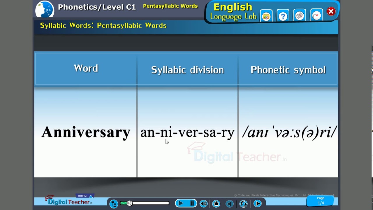 Pentasyllabic words, Phonetics - English language lab