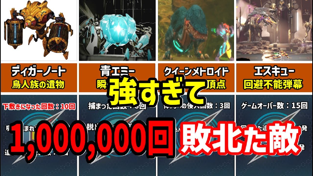 【歴代メトロイド】強すぎて脳が破壊されたトラウマ敵キャラ6選