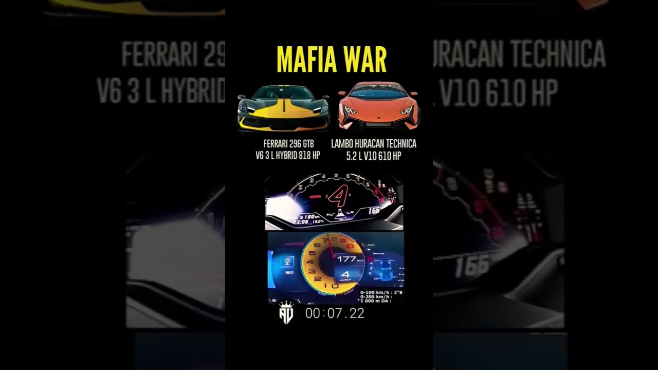 610 HP Lambo Huracan technical vs 800 plus HP Ferrari 296 GTB 