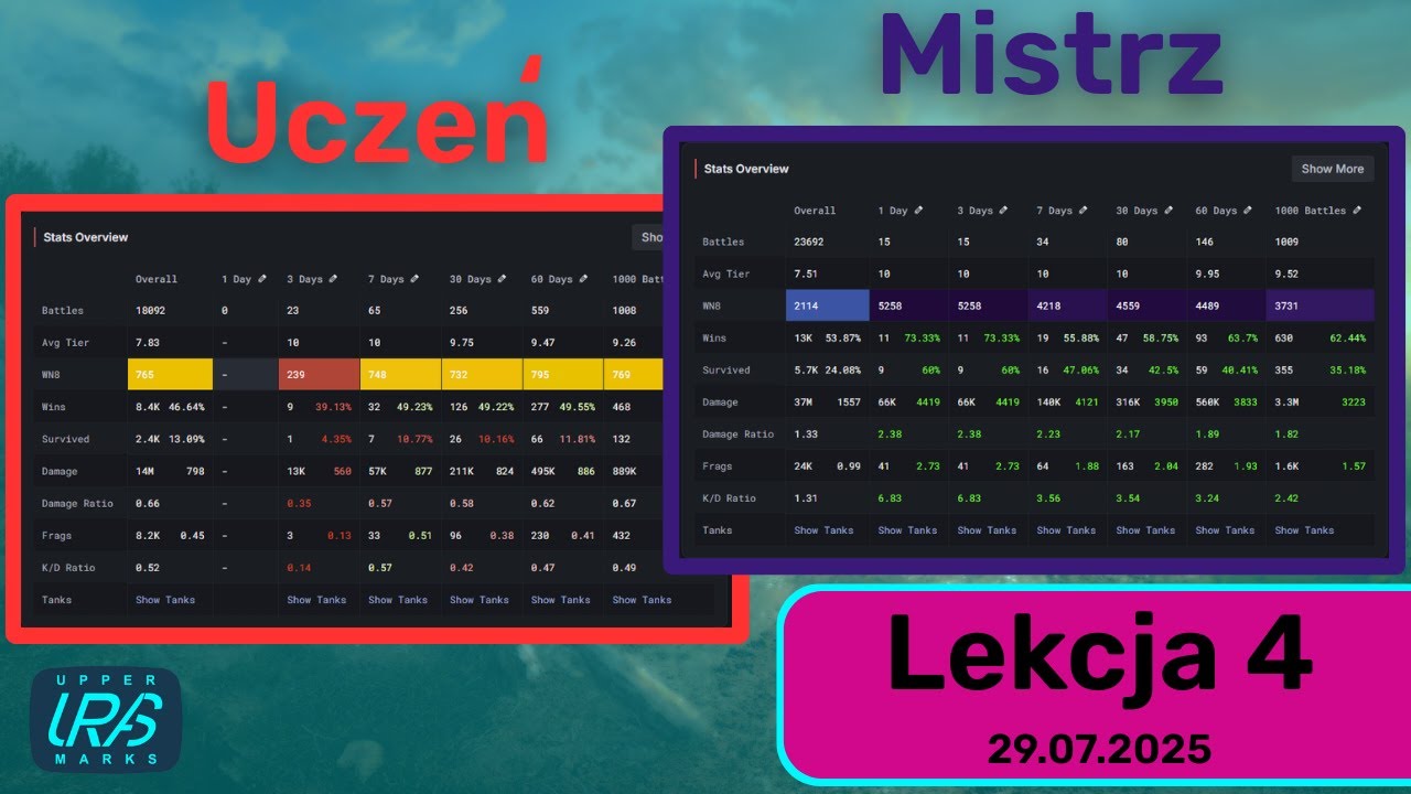 Uczę widza grać w Wot. Turniej i nauka od streamera? - Lekcja 4