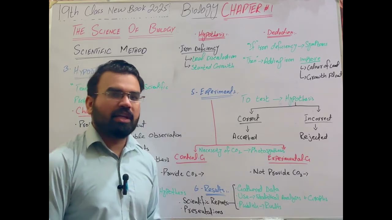 Scientific Method Part 2 | Lec #8 | Biology Chapter 1 | 9th Class | New Book 2025| @MehransScience