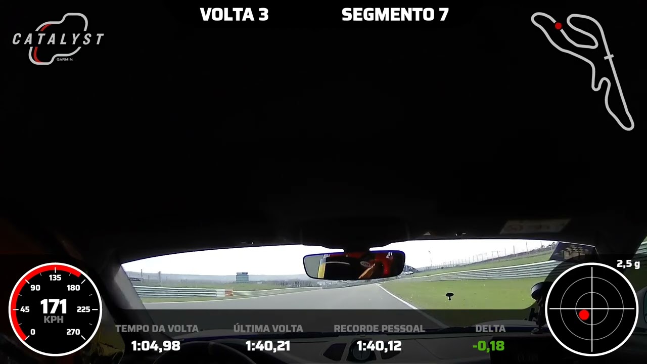 Jarama circuit in Madrid - 1:39 with GT3 RS 991.2. Nankang CRS and Manthey Race Suspention 