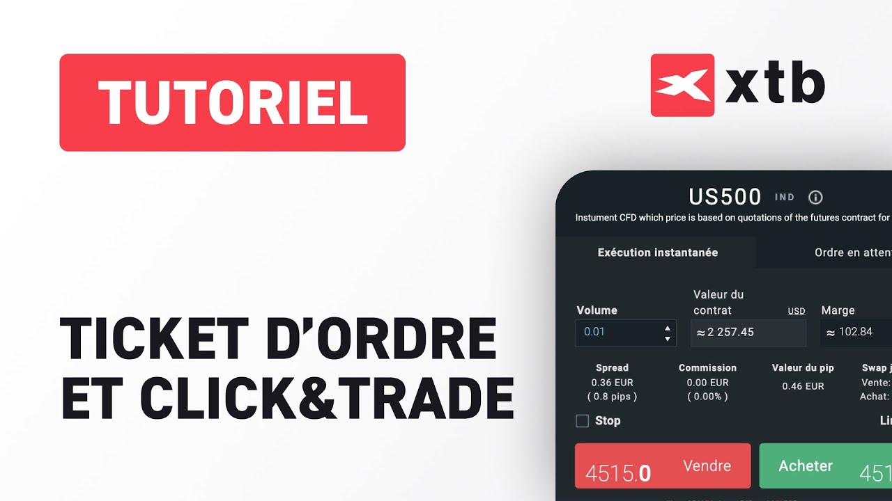 Présentation du Ticket d'Ordre & Click & Trade