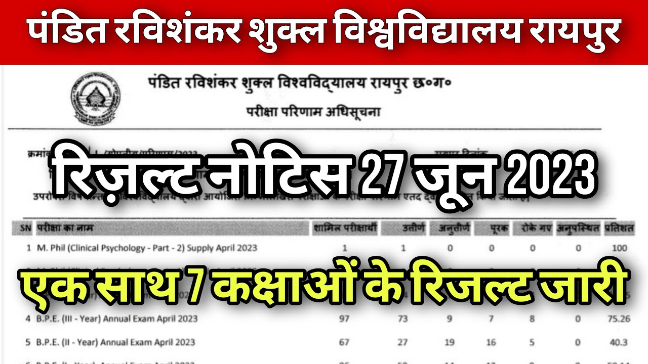 prsu result 2023 || prsu result notice 2023 || prsu result today|| prsu news today || prsu result ||