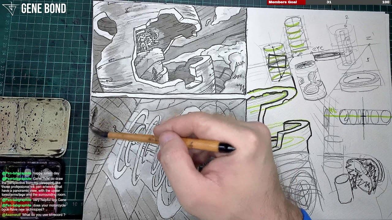 Perspective with ellipses