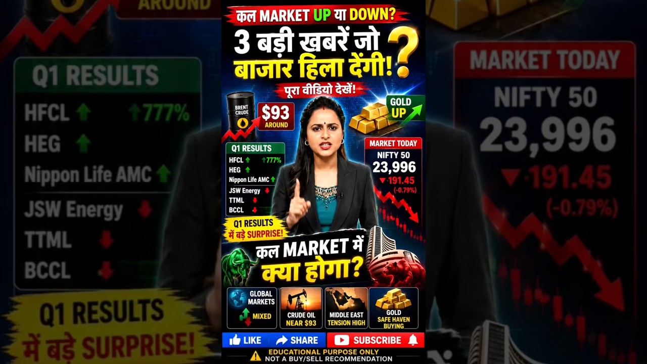 Nifty Tomorrow Prediction | Global Market News Today | Stock Market News | Bank Nifty Tomorrow