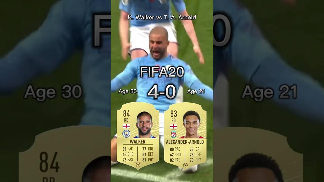 Kyle Walker vs Trent Alexander-Arnold【FIFA OVR Compilation】ウォーカーvsアーノルド