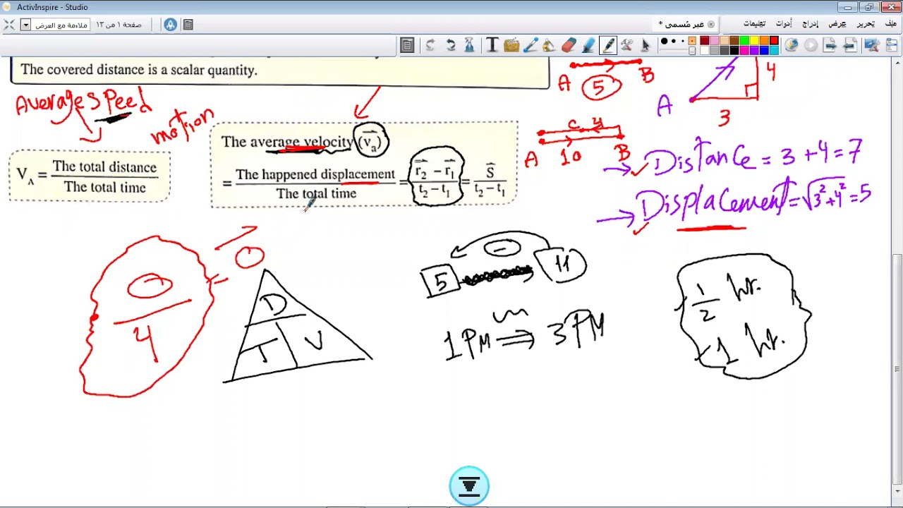 Mr.Eslam Sayed Secondary 2 (Rectilinear Motion ) Dynamics - Scientific section part 1