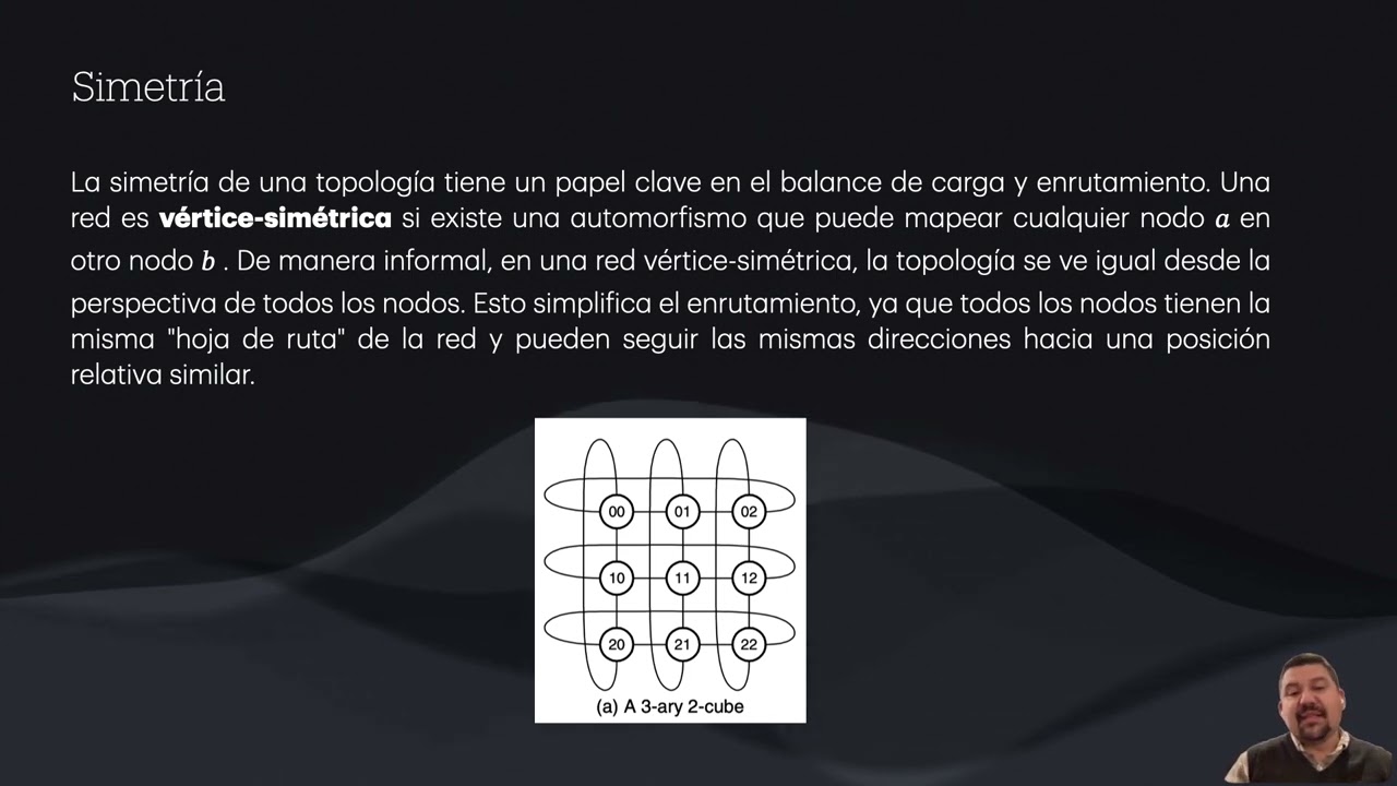 Chapter3 Topology Basics