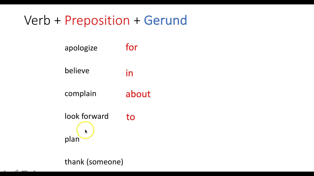 Gerunds after Prepositions