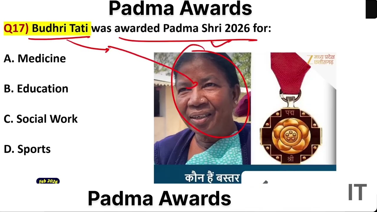 Padma Awards 2026: भारत के सर्वोच्च नागरिक सम्मान की पूरी जानकारी