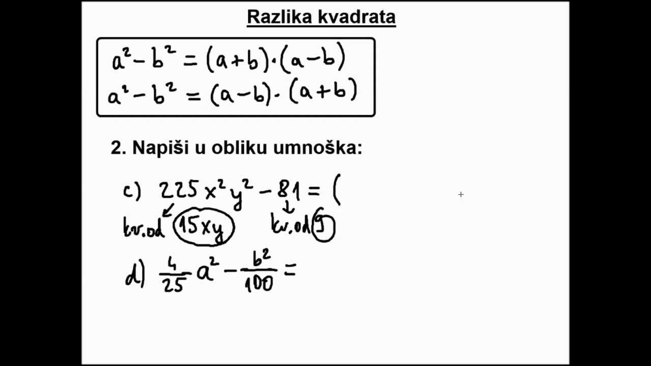 Razlika kvadrata