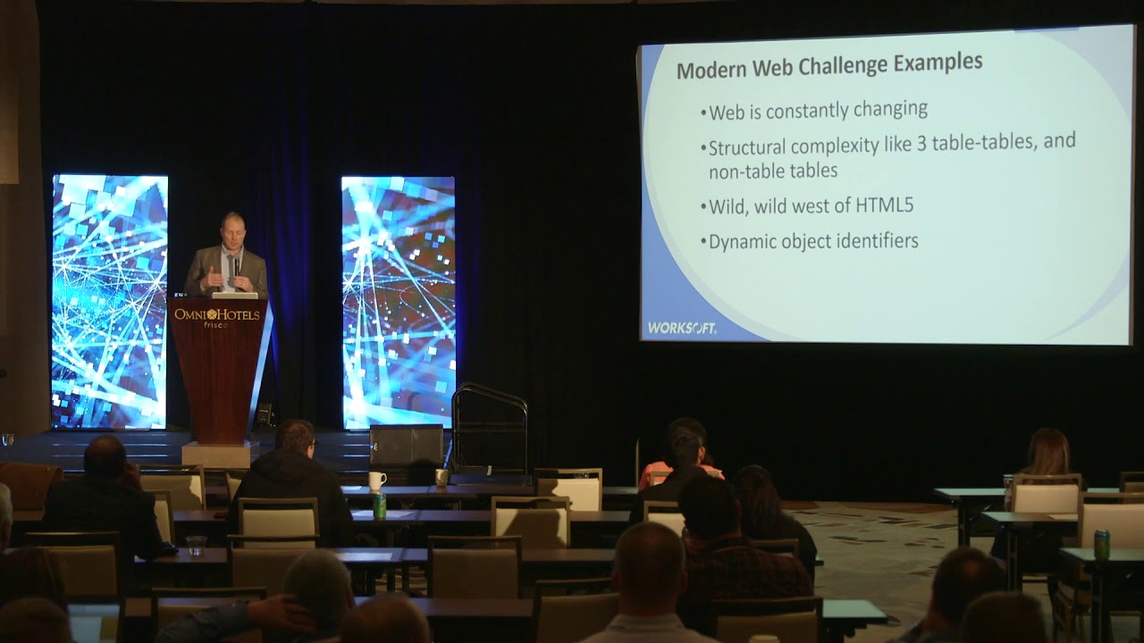 Mastering Web Testing with XF's