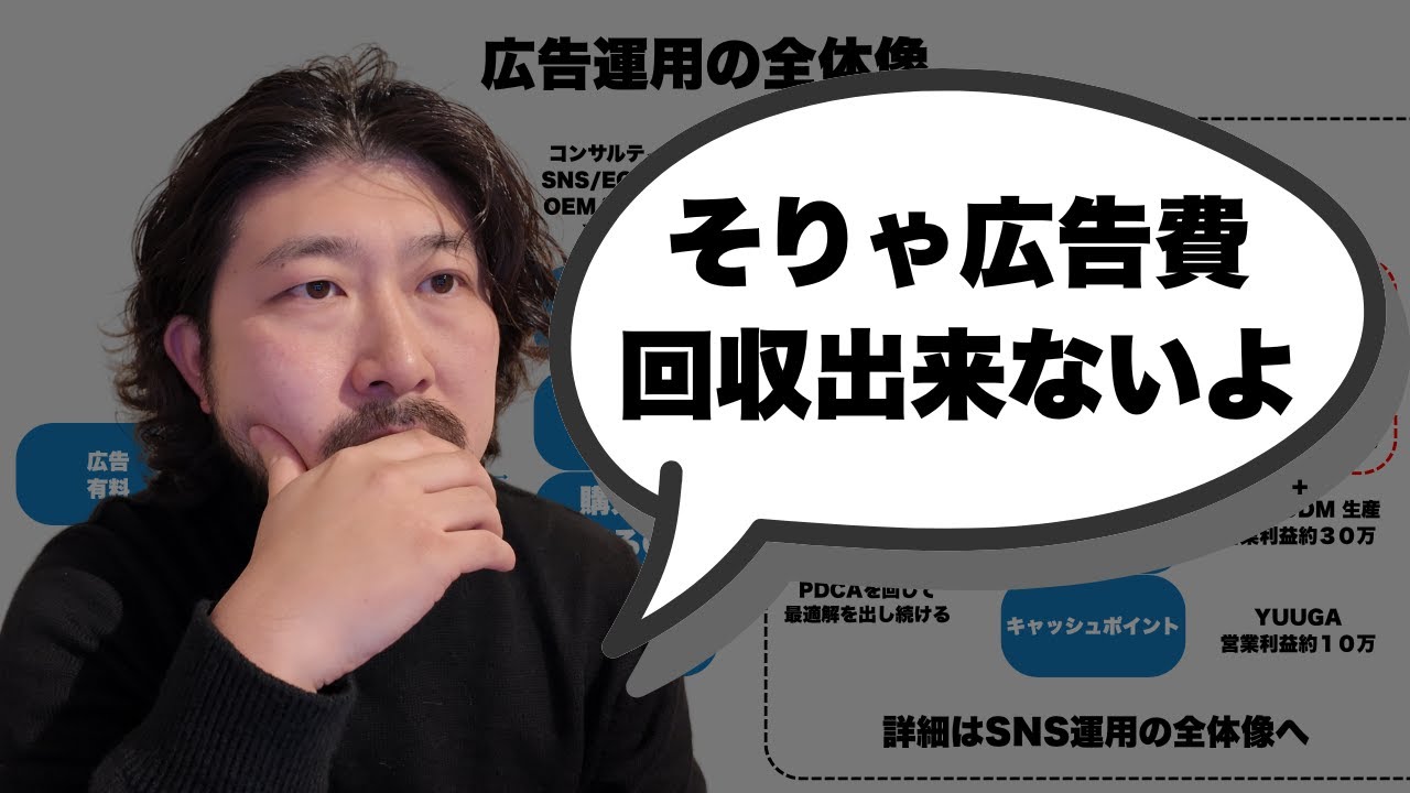 【アパレルブランド立ち上げ】 広告運用の失敗例と改善方法