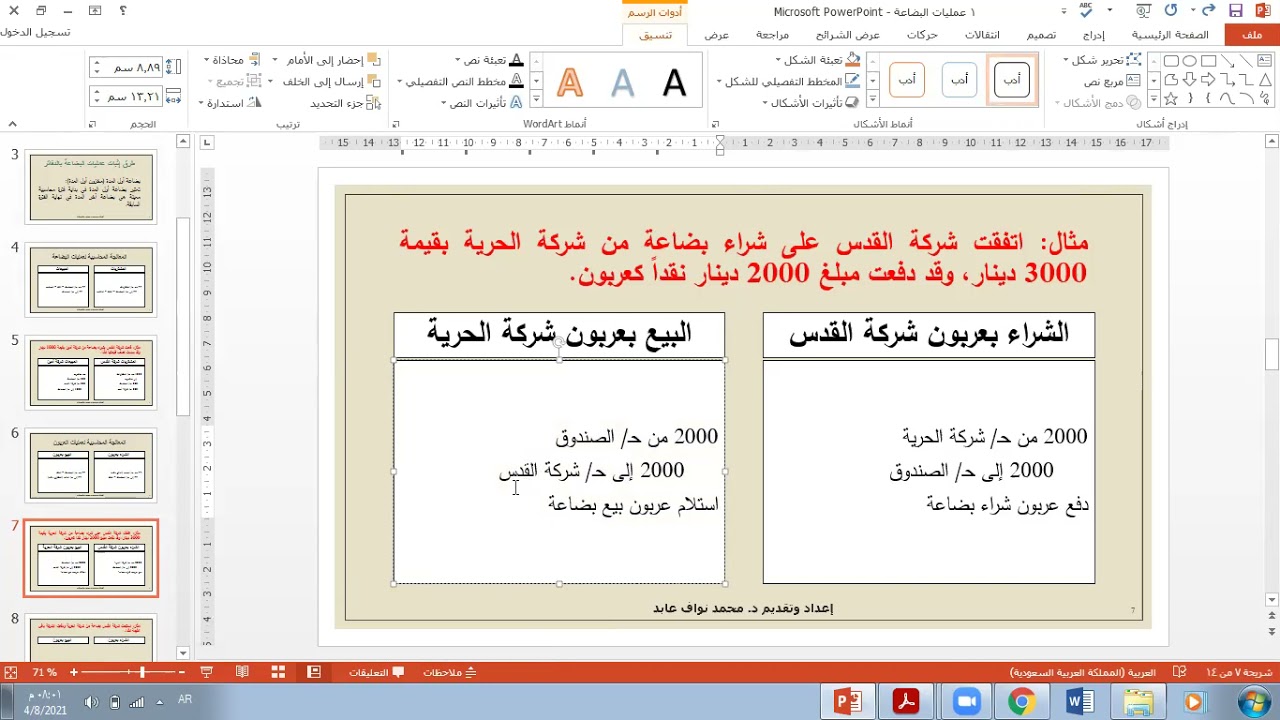 عمليات البضاعة إعداد تقديم د  محمد نواف عابد