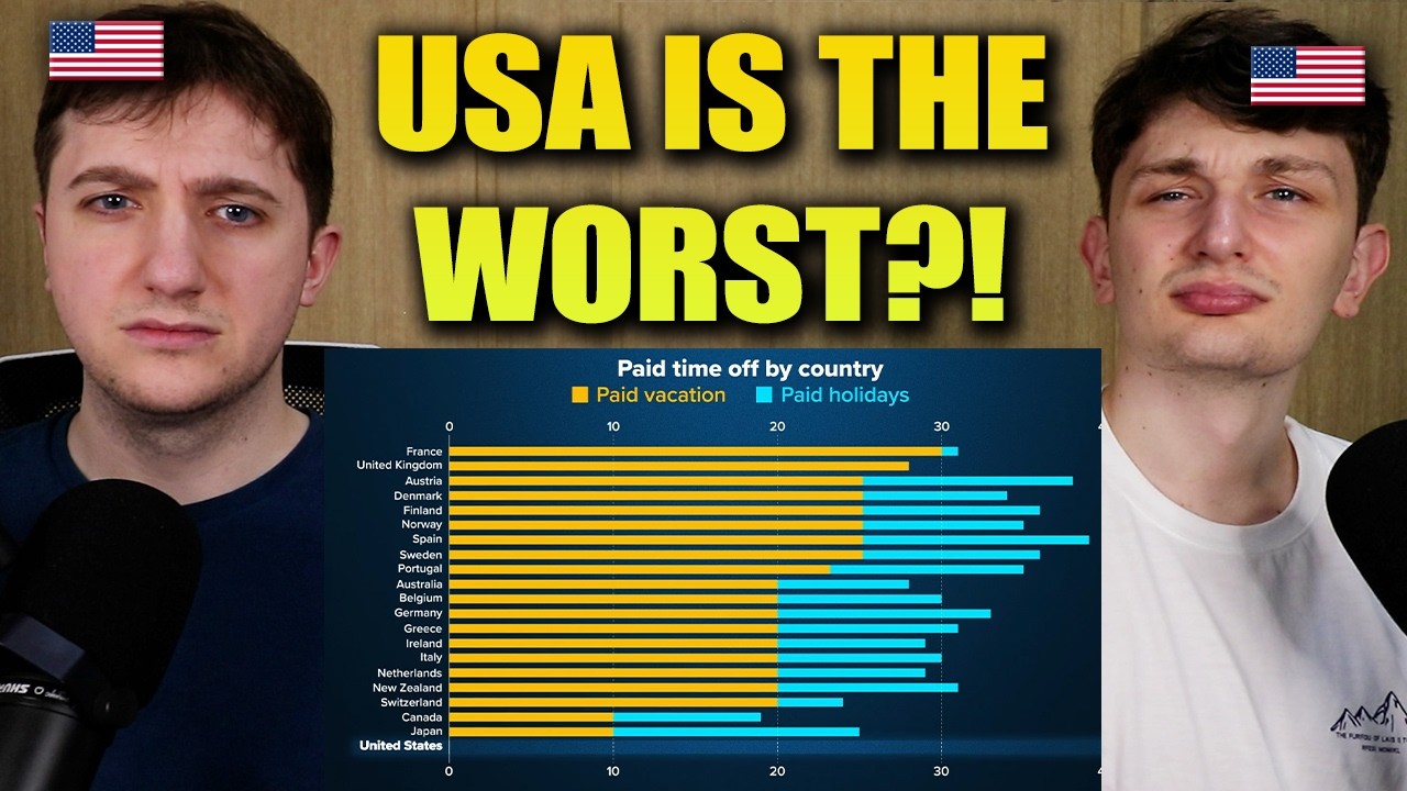 Реакция американцев на тему отпусков в США и Европе!