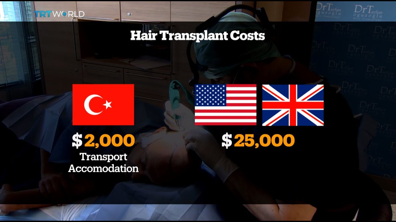 Turkey becomes one of the top countries to offer hair transplant service