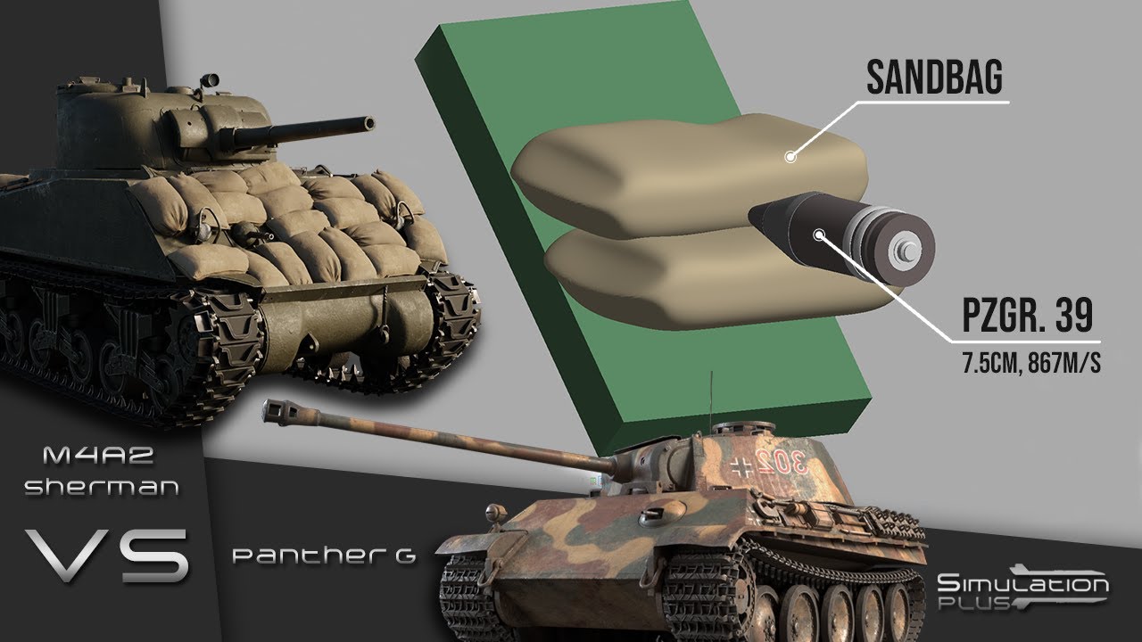 Sandbags Add-on Armour | M4A2 Sherman Armour Piercing Simulation