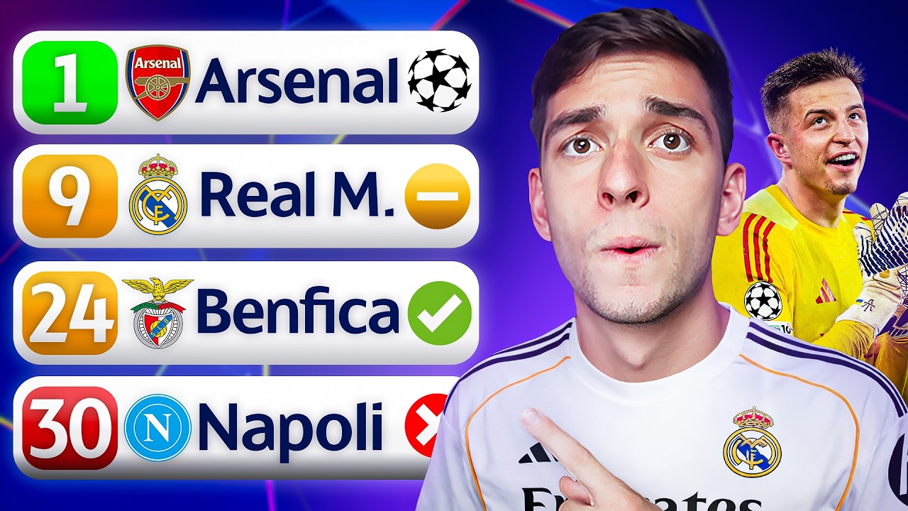 REACTING To My UEFA Champions League Predictions