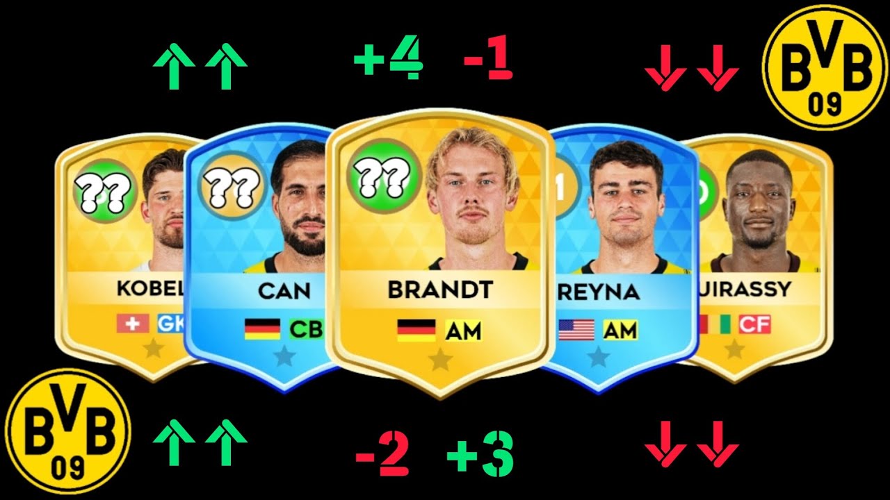 DLS 25 (CONCEPT ART) BORUSSIA DORTMUND PLAYERS RATINGS.‼️ ADEYEMI, SULE, KOBEL ETC.. #dortmund #ftg