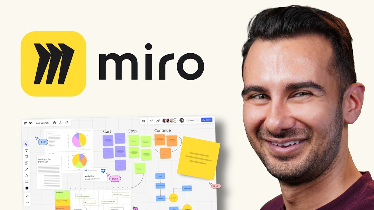 Miro Tutorial