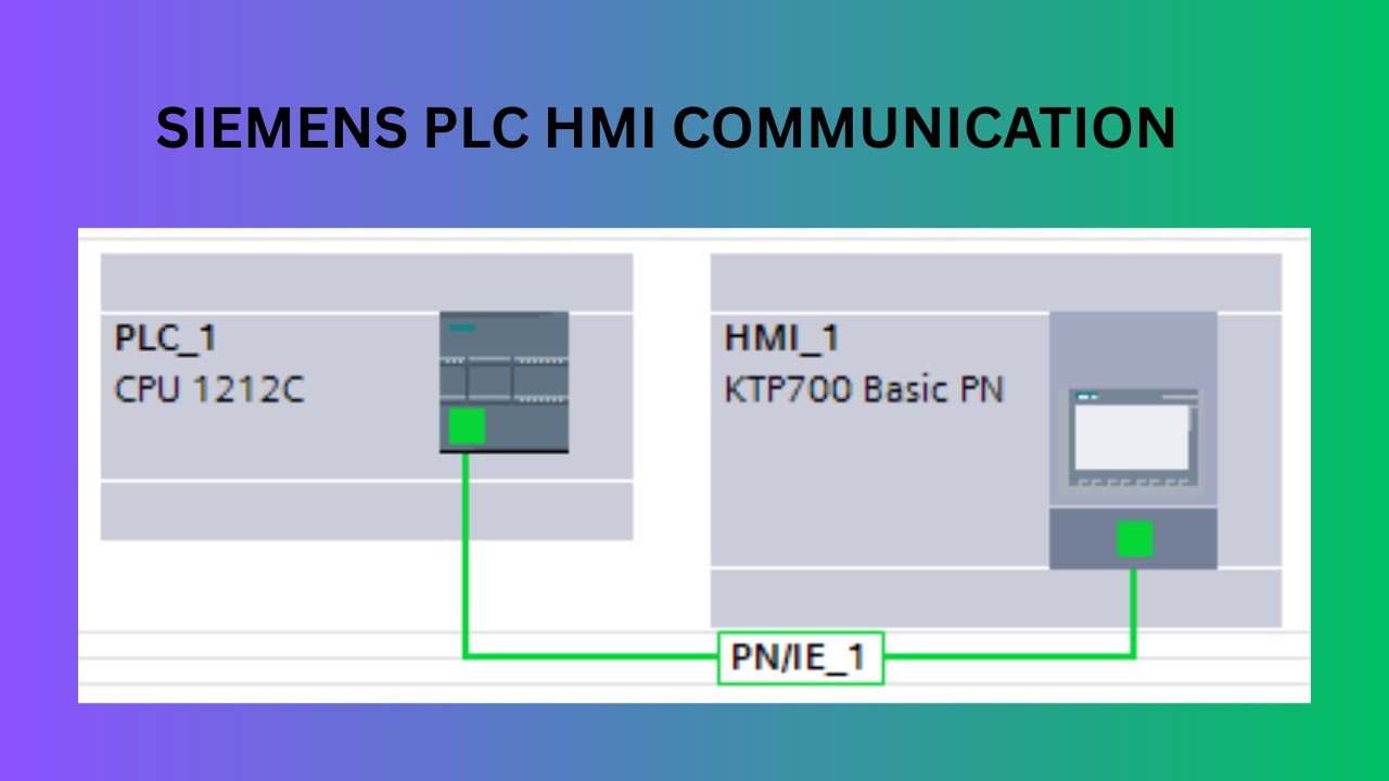 SIEMENS PLC AND HMI COMMUNICATION WITH MOTOR STRT-STOP