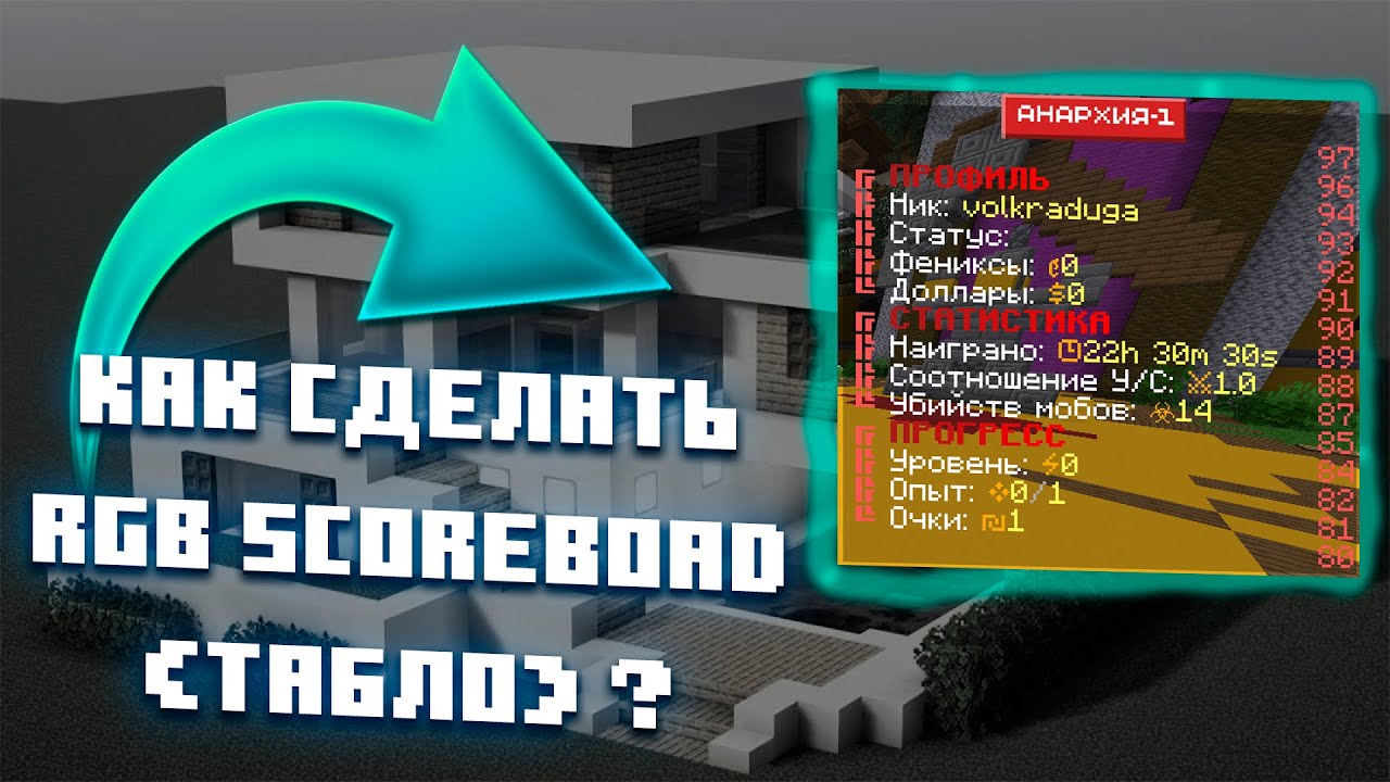КАК СДЕЛАТЬ RGB ТАБЛО (ANIMATED SCOREBOARD) НА ATERNOS - HOSTING! [1.12.2-1.20.1]