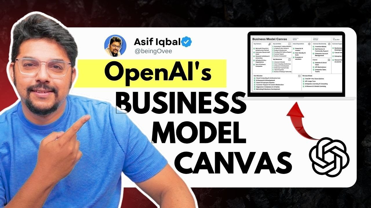 OpenAI Business Model Canvas Explained: How They Make Money