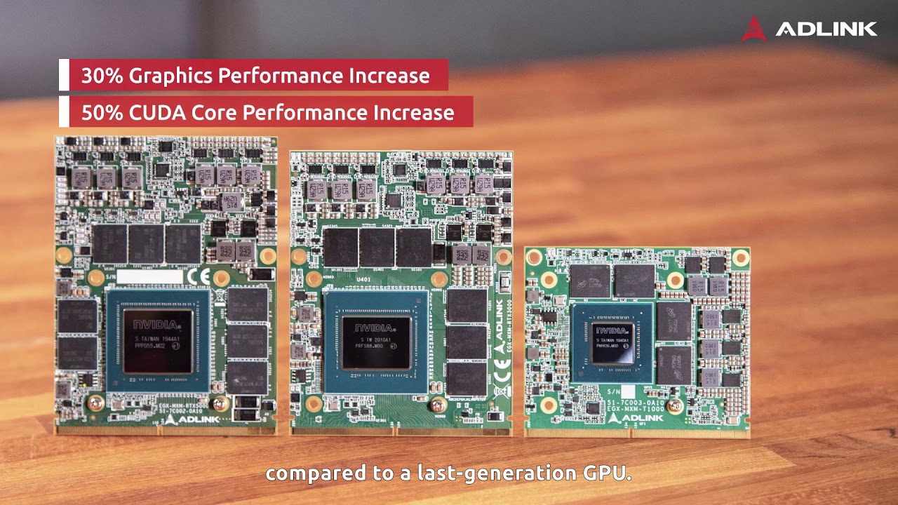 Turing and Benefits: 4 Ways NVIDIA Turing Architecture Boosts AI at the Edge