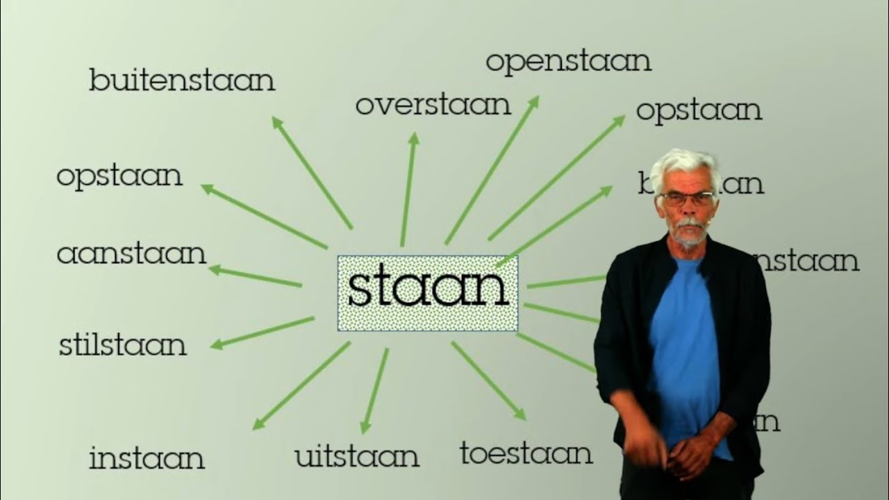 niveau A1/A2/B1: staan maar dan een beetje anders