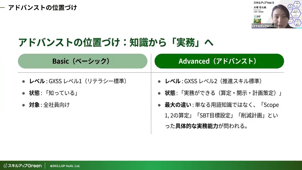 【GX検定アドバンスト対策】全体像や出題範囲、受験に向けた学習の重要ポイント、合格に向けたアドバイス