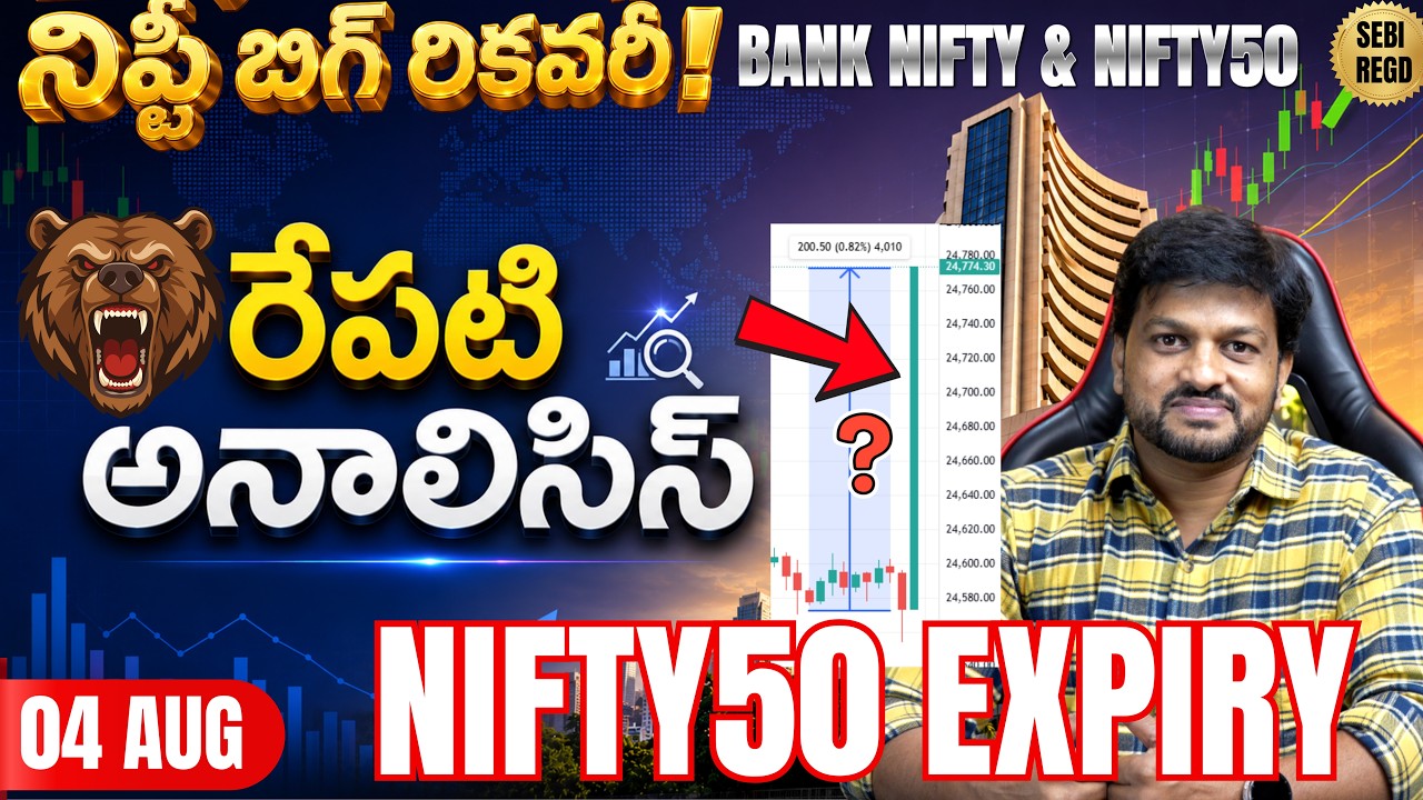Daily Market Analysis: Bank Nifty Prediction | Nifty 50 Post & Pre-Market Analysis #telugutraders