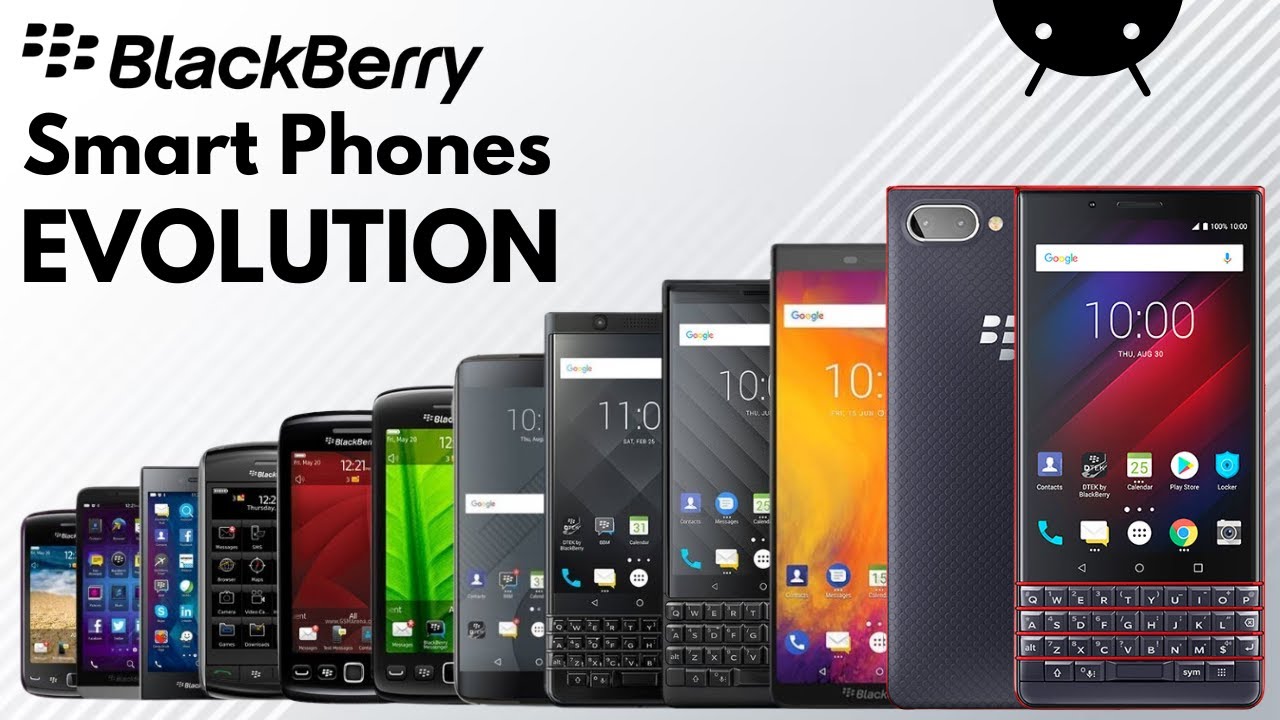 Evolution of BlackBerry Smart Phones | History Of BlackBerry