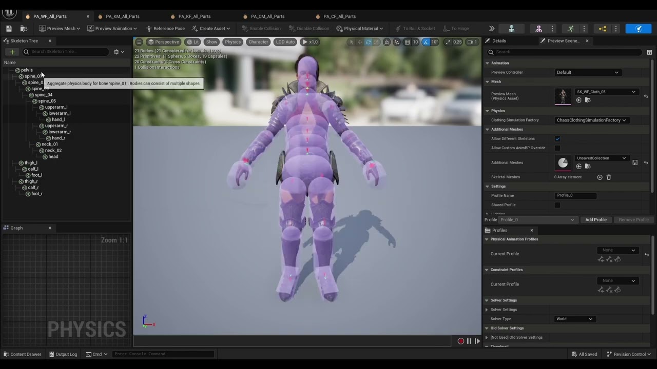 All Characters Physics