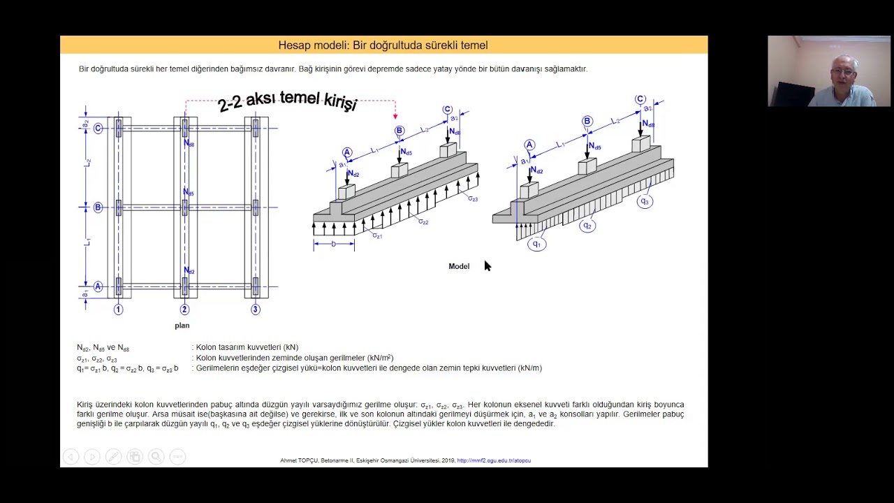 Betonarme 2 | Ders 16 | SÜREKLİ TEMELLER | 31.01.2021