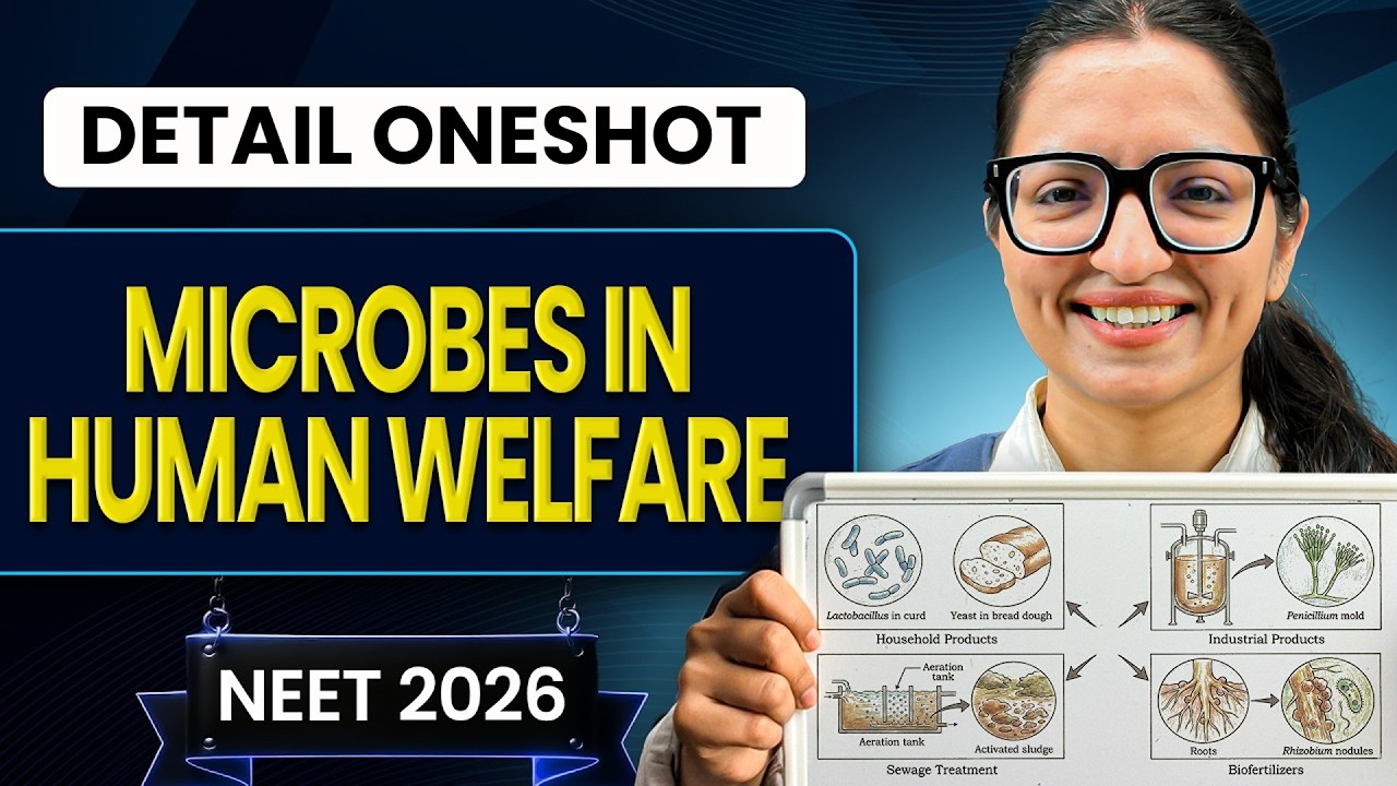 Microbes in Human Welfare Oneshot for NEET | Yoddha 2026 | Ritu Ma'am