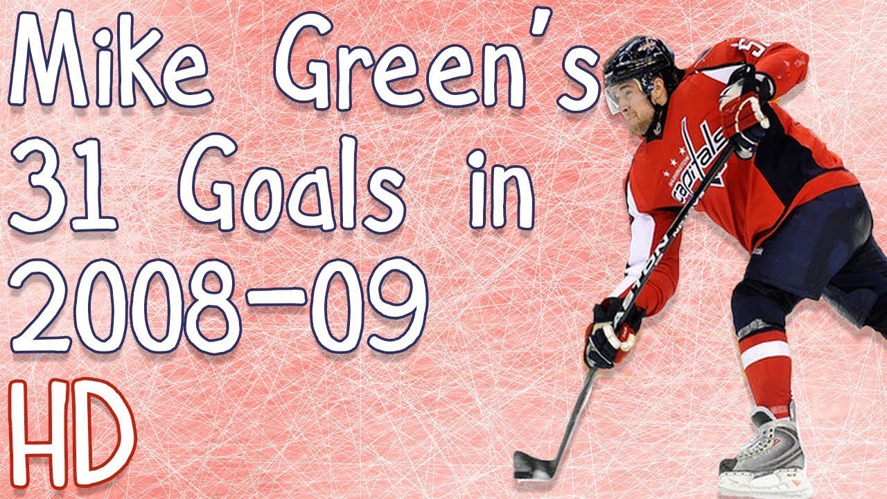 Mike Green's 31 Goals in 2008-09 (Refined) (HD)